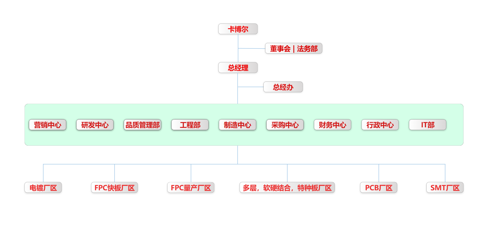 企業微信截圖_17483139549806.png